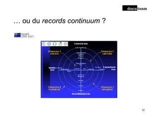 … ou du records continuum ?
12
 