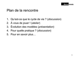 Plan de la rencontre
1. Qu’est-ce que le cycle de vie ? (discussion)
2. À vous de jouer ! (atelier)
3. Évolution des modèles (présentation)
4. Pour quelle pratique ? (discussion)
5. Pour en savoir plus…
3
 