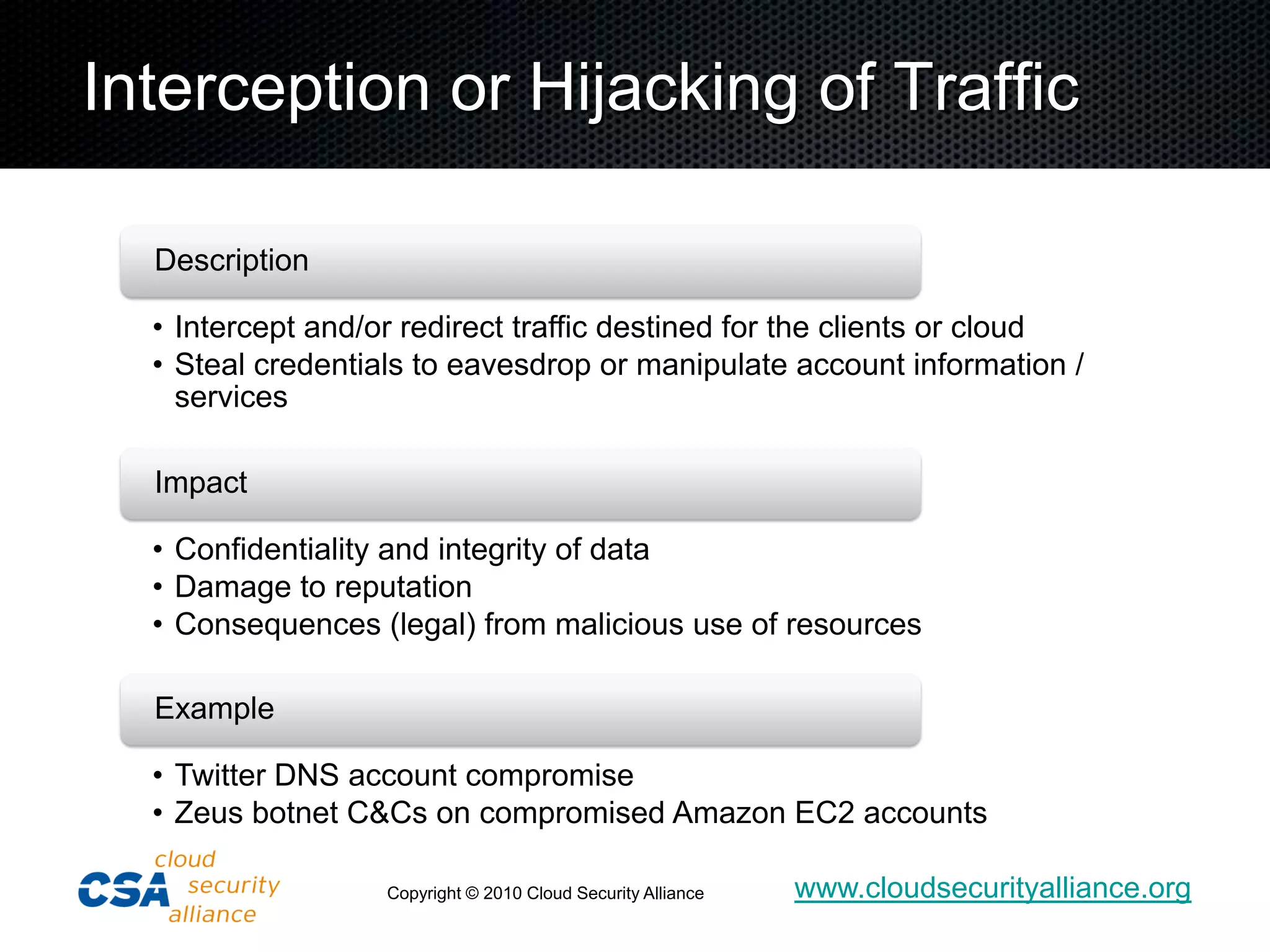 Interception or Hijacking of Traffic

  Description

  • Intercept and/or redirect traffic destined for the clients or cloud
  • Steal credentials to eavesdrop or manipulate account information /
    services

  Impact

  • Confidentiality and integrity of data
  • Damage to reputation
  • Consequences (legal) from malicious use of resources

  Example

  • Twitter DNS account compromise
  • Zeus botnet C&Cs on compromised Amazon EC2 accounts

                   Copyright © 2010 Cloud Security Alliance   www.cloudsecurityalliance.org
 