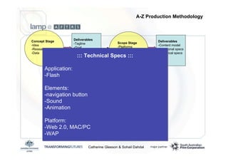 Emerging Media Production Methodologies - Catherine Gleeson and Sohail Dahdal