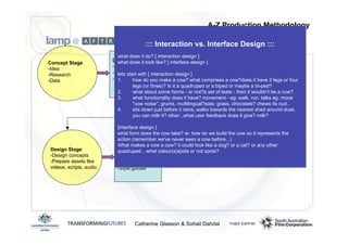 Emerging Media Production Methodologies - Catherine Gleeson and Sohail Dahdal