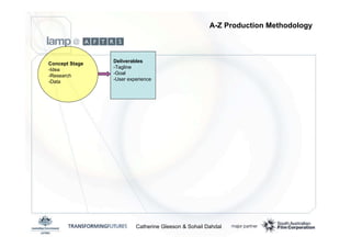 Emerging Media Production Methodologies - Catherine Gleeson and Sohail Dahdal