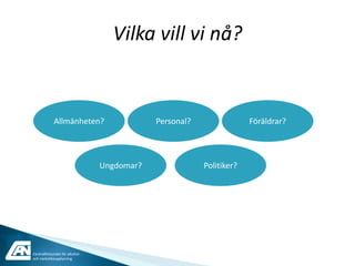Vilka vill vi nå?


            Allmänheten?                    Personal?                Föräldrar?




                                Ungdomar?               Politiker?




Centralförbundet för alkohol-
och narkotikaupplysning
 