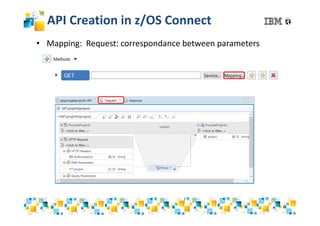 Pres Db2 native rest json and z/OS connect | PDF
