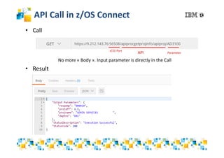 API Call in z/OS Connect
• Call
• Result
No more « Body ». Input parameter is directly in the Call
zCEE Port
API Parameter
 