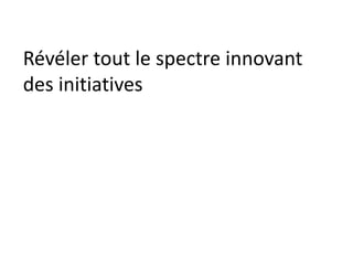 Révéler tout le spectre innovant
des initiatives
 