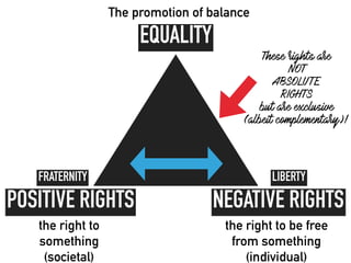 Democratic Values in Planning | PDF