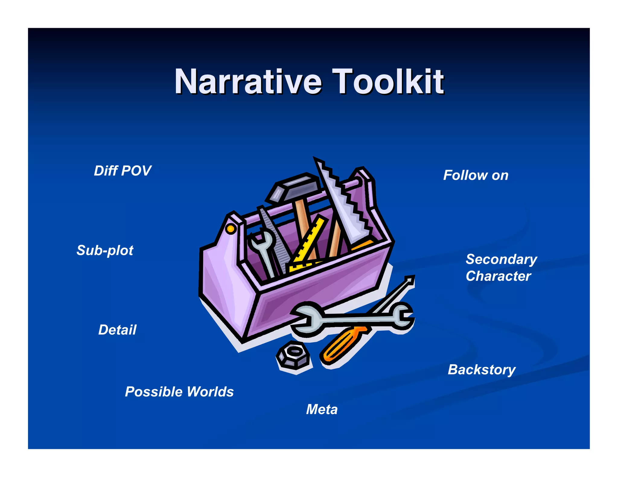 Best Practises in Transmedia Entertainment - Christy Dena