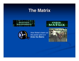 Best Practises in Transmedia Entertainment - Christy Dena