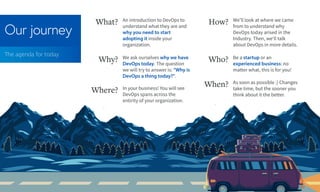 Our journey
The agenda for today
An introduction to DevOps to
understand what they are and
why you need to start
adopting it inside your
organization.
What? We’ll look at where we came
from to understand why
DevOps today arised in the
Industry. Then, we‘ll talk
about DevOps in more details.
How?
We ask ourselves why we have
DevOps today. The question
we will try to answer is: “Why is
DevOps a thing today?”.
Why?
In your business! You will see
DevOps spans across the
entirity of your organization.
Where?
As soon as possible :) Changes
take time, but the sooner you
think about it the better.
When?
Be a startup or an
experienced business: no
matter what, this is for you!
Who?
 