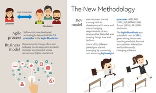 The New Methodology
Developers
Customer
High interaction
As customers started
coming back to
developers with more and
more changing
requirements, it was
obvious that Waterfall was
making things slow and
tedious.
Since 1970, different
paradigms started
emerging by promoting
and enforcing lightweight
Dev
model
processes: ASD, RAD
(1991), UP, DSDM(1994),
Scrum (1995), XP (1996)
and more.
The Agile Manifesto was
published later in 2001,
generalizing those new
trending methods focused
on: customer interaction
and continuously
changing software.
Software is now developed
according to (almost all) the 12
principles in the Agile Manifesto.
Agile
process
Requirements change often and
software has to keep up in an really
dynamic environment where
services are highly connected.
Business
model
 