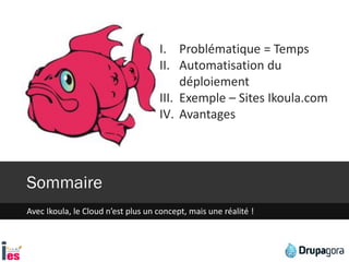 Sommaire
Avec Ikoula, le Cloud n’est plus un concept, mais une réalité !
I. Problématique = Temps
II. Automatisation du
déploiement
III. Exemple – Sites Ikoula.com
IV. Avantages
 