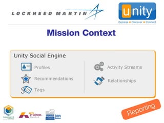 Mission Context Reporting 