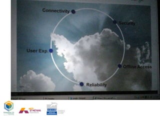La  vie dans les nuages et la mobilité 