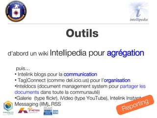 Outils d’abord un wiki  Intellipedia pour  agrégation puis…  Intelink blogs pour la  communication Tag|Connect (comme del.icio.us) pour l’ organisation Inteldocs (document management system pour  partager les documents  dans toute la communauté) Galerie  (type flickr), iVideo (type YouTube), Intelink Instant Messaging (IIM), RSS Reporting 