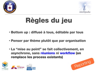 Règles du jeu Reporting Bottom up : diffusé à tous, éditable par tous Penser par thème plutôt que par organisation L a “mise au point” se fait collectivement, en asynchrone, sans  réunions  ni  workflow  (on remplace les process existants) 