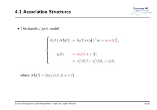 Combining Dynamic Predictions from Joint Models using Bayesian Model ...
