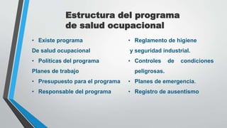 Estructura del programa
de salud ocupacional
• Existe programa
De salud ocupacional
• Políticas del programa
Planes de trabajo
• Presupuesto para el programa
• Responsable del programa
• Reglamento de higiene
y seguridad industrial.
• Controles de condiciones
peligrosas.
• Planes de emergencia.
• Registro de ausentismo
 