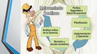 programa de salud ocupacional