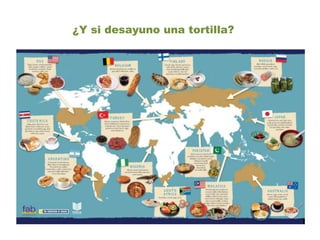 ¿Y si desayuno una tortilla?
 