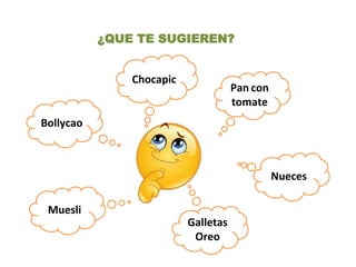 ¿QUE TE SUGIEREN?
Pan con
tomate
Bollycao
Chocapic
Nueces
Muesli
Galletas
Oreo
 