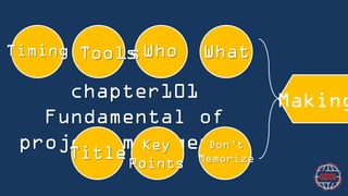 Timing

Tools
Tools

Who

What

chapter101 Fundamental of Making
project management
Title

Key
Points

Don’t
Memorize

 