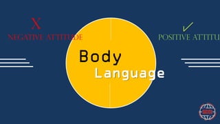 x
Negative Attitude

Positive Attitude

Body
Language

 