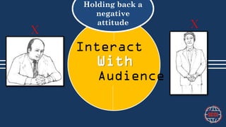 Holding back a
negative attitude

x

x

Interact

With
Audience

 