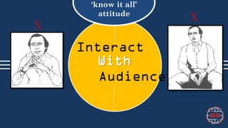 ‘know it all’
attitude

x

Interact
With
Audience

x

 