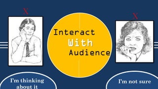 x

x

Interact

With
Audience
I’m thinking about
it

I’m not sure

 