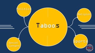 Politics
Religion

Taboos
Sexual
Content

Sports

 