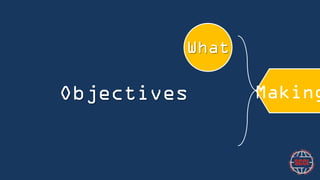 What

Objectives

Making

 
