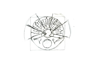 Visualizacion de datos