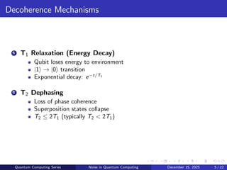 Quantum Computing Noise and its history | PDF