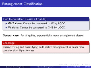What is Quantum Entanglement and its history | PDF