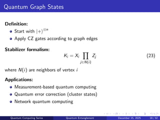 What is Quantum Entanglement and its history | PDF