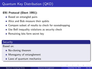 What is Quantum Entanglement and its history | PDF