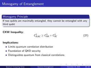 What is Quantum Entanglement and its history | PDF