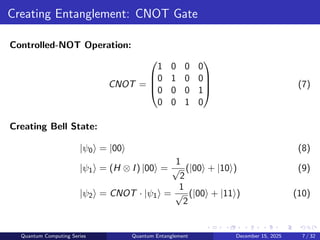 What is Quantum Entanglement and its history | PDF