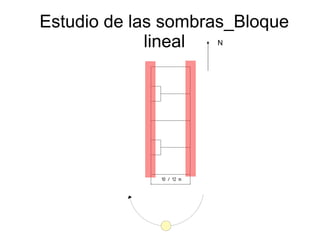 Estudio de las sombras_Bloque
             lineal  N
 