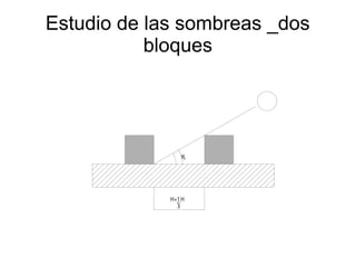 Estudio de las sombreas _dos
           bloques
 