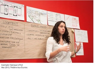 Exemple: Fabrique UTILE
Mai 2013, Théâtre Aux Écuries
 