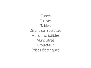 Cubes
Chaises
Tables
Divans sur roulettes
Murs inscriptibles
Murs vitrés
Projecteur
Prises électriques
 