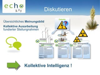 Diskutieren

Übersichtliches Meinungsbild
Kollektive Ausarbeitung
fundierter Stellungnahmen




              Kollektive Intelligenz !
 