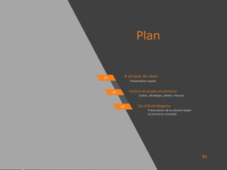 WWW.Y-NOTE.CM
Plan
01
A propos de nous
Gestion de projets eCommerce
Cas d’étude Magento
Présentation rapide
Cadrer, déveloper, piloter, mesurer
Présentation de la solution leader
eCommerce mondiale
01
02
03
 
