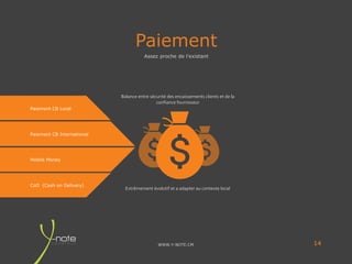 WWW.Y-NOTE.CM
Paiement
14
Paiement CB Local
Paiement CB International
Mobile Money
CoD (Cash on Delivery)
Extrêmement évolutif et a adapter au contexte local
Balance entre sécurité des encaissements clients et de la
confiance fournisseur
Assez proche de l’existant
 