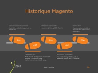 WWW.Y-NOTE.CM
Historique Magento
20
Varien démarre les développements en
Janvier 2007
Lancement developpement
eBay prend 49% du capital de Magento
Intégration capital eBay
Magento représente 30% de part
de marché dans le domaine du
eCommerce
Octobre 2014
Après un an de développement lancement de
la version 1.0 en version stable.
Malheureusement pas si stable que ça.
Lancement 1.0
eBay rachète l’intégralité des parts de
Magento et l’intégre dans X-Commercer
Acquisition totale eBay
 