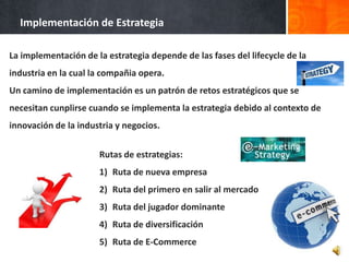 Implementación de Estrategia

La implementación de la estrategia depende de las fases del lifecycle de la
industria en la cual la compañia opera.
Un camino de implementación es un patrón de retos estratégicos que se
necesitan cunplirse cuando se implementa la estrategia debido al contexto de
innovación de la industria y negocios.


                      Rutas de estrategias:
                      2)Ruta de nueva empresa
                      3)Ruta del primero en salir al mercado
                      4)Ruta del jugador dominante
                      5)Ruta de diversificación
                      6)Ruta de E-Commerce
 