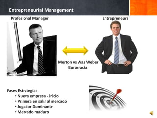 Entrepreneurial Management
  Profesional Manager                            Entrepreneurs




                           Merton vs Was Weber
                               Burocracia




Fases Estrategía:
    • Nueva empresa - inicio
    • Primera en salir al mercado
    • Jugador Dominante
    • Mercado maduro
 