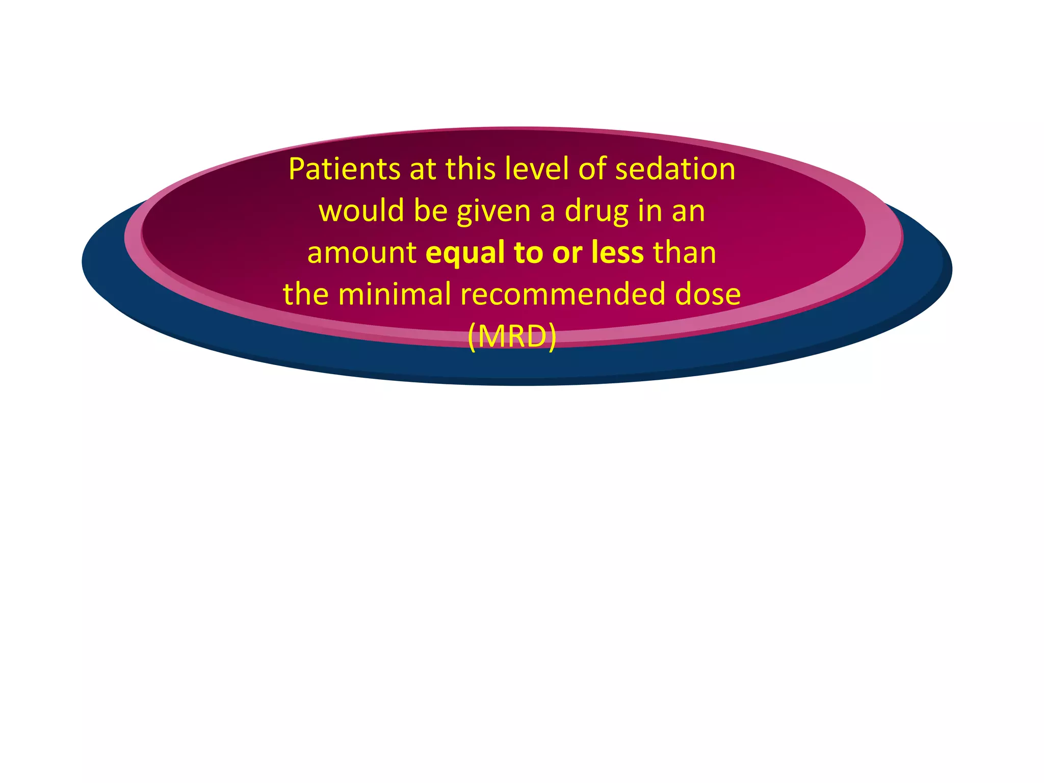 Patients at this level of sedation
would be given a drug in an
amount equal to or less than
the minimal recommended dose
(MRD)
 